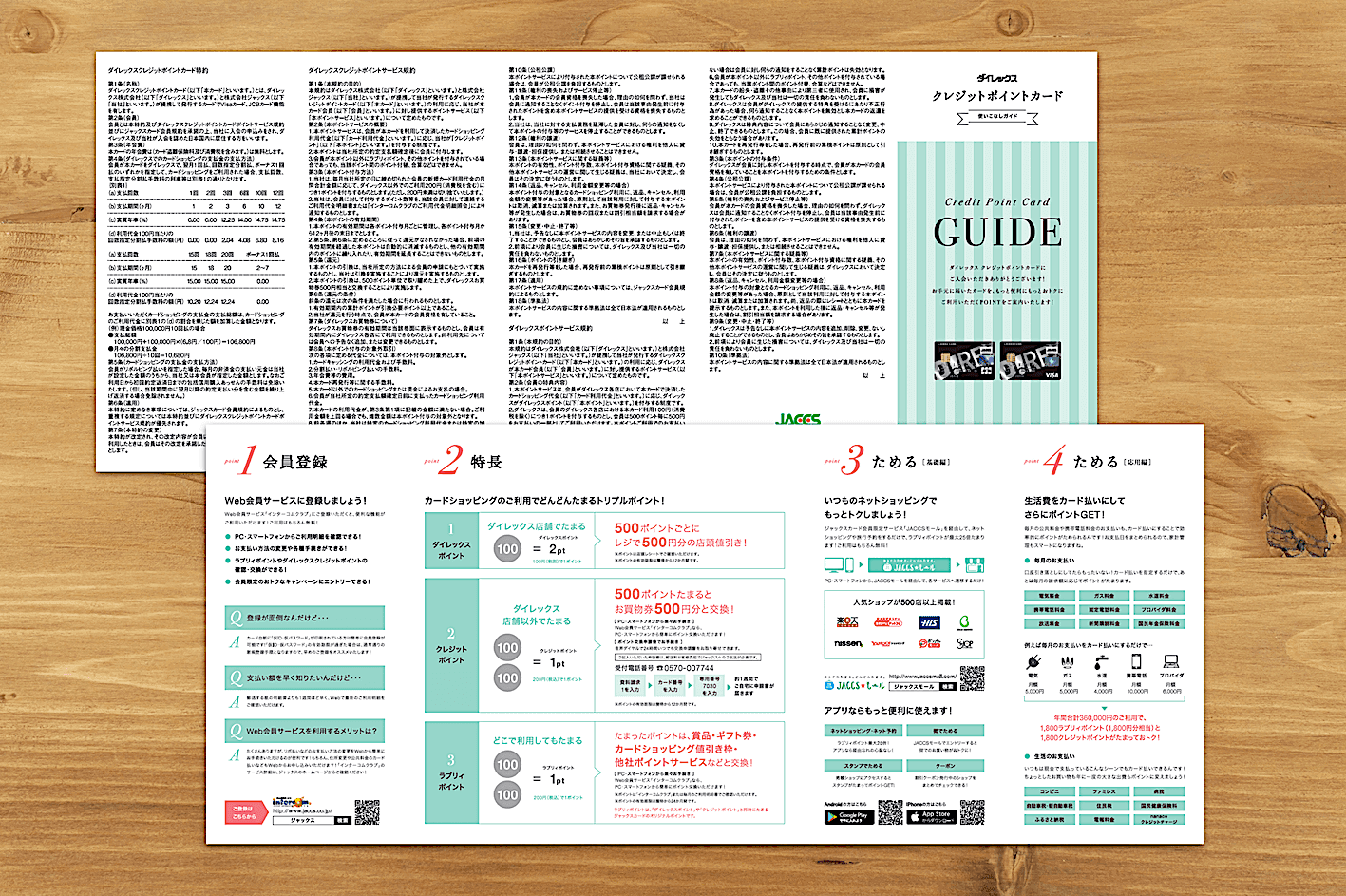 ポイントカード リーフレット作成 507 Pamphlet Make パンフレット メイク