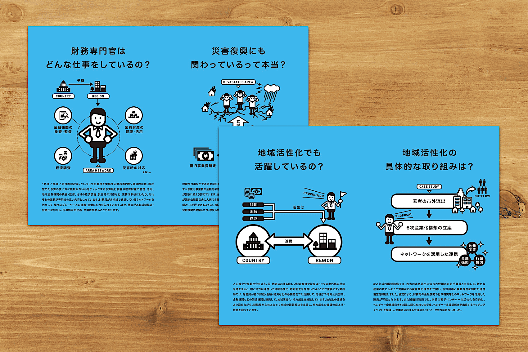 官公庁 採用パンフレット作成 384 Pamphlet Make パンフレット メイク